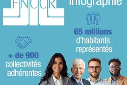 [Infographie] La FNCCR en chiffres et informations-clés
