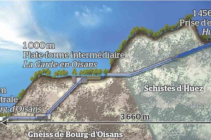 Image d'illustration de l'article