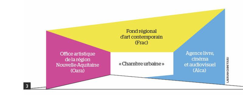 Image d'illustration de l'article