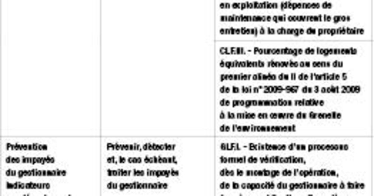 Conventions d’utilité sociale des organismes d’habitations à loyer ...