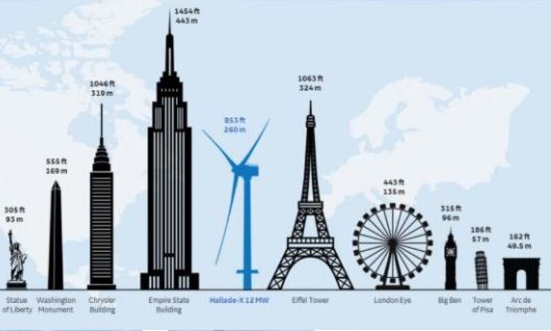 Image d'illustration de l'article