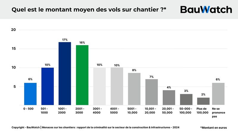 Image d'illustration de l'article