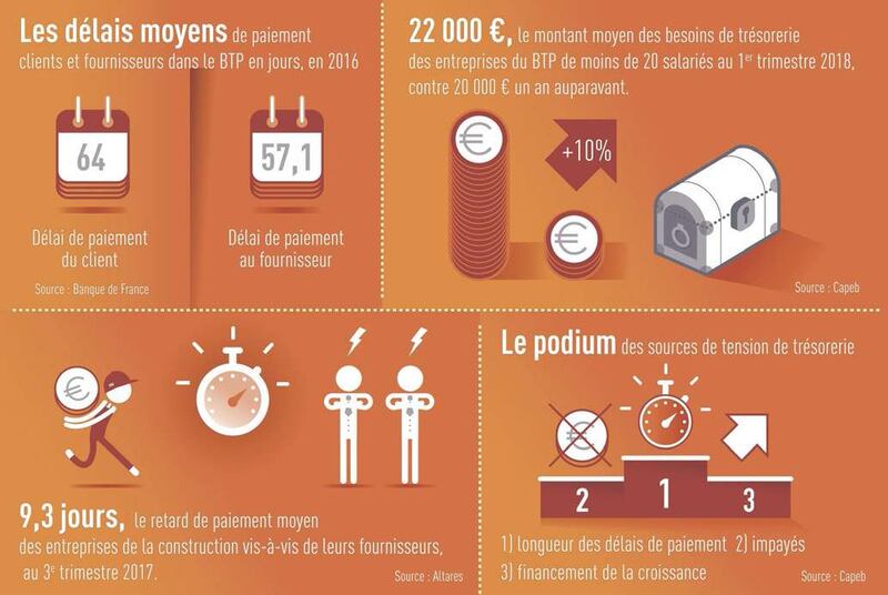 Image d'illustration de l'article