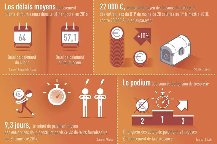 Image d'illustration de l'article