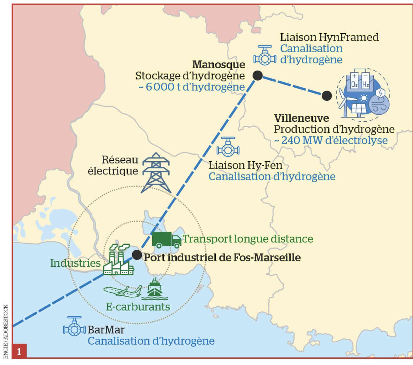 Fos Map Énergies renouvelables : Engie lance un projet industriel d’hydrogène ...