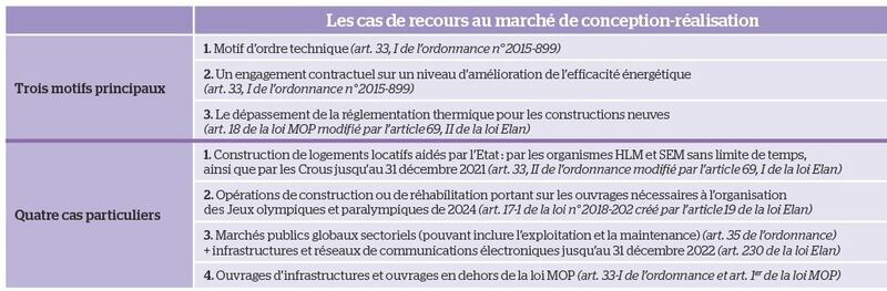 Image d'illustration de l'article